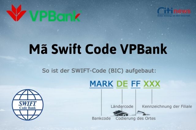 Tìm hiểu mã Swift Code VPBank