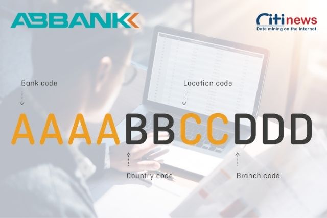 Chức năng của mã Swift Code ABBank