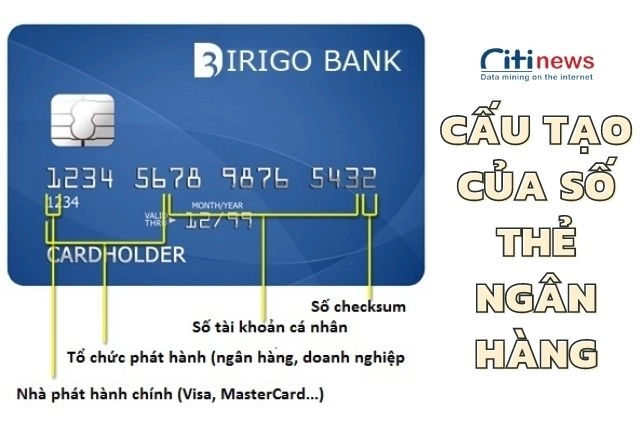 Cấu tạo của số thẻ ngân hàng