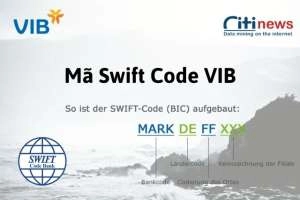 Tìm hiểu mã Swift Code VIB những thông tin quan trọng cần biết