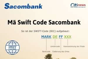 Tìm hiểu về mã Swift code ngân hàng Sacombank và những điều cần biết