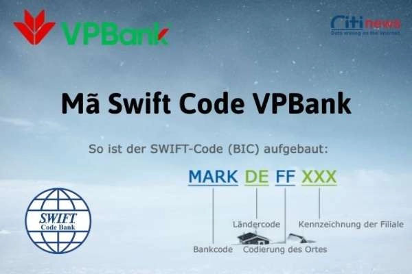 Mã Swift Code ngân hàng VPBank và những điều bạn cần biết khi sử dụng