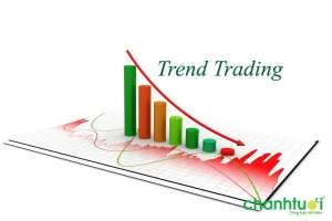 Trend trading là gì? Cách giao dịch theo xu hướng hiệu quả