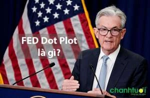 Fed Dot Plot là gì? Trader nên dùng FED Dot Plot như thế nào?
